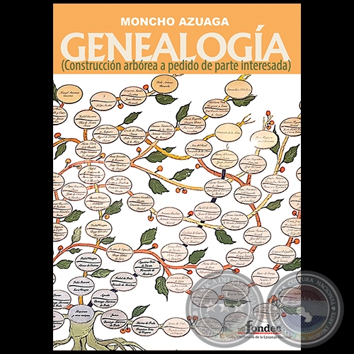 GENEALOGÍA - Autor:  MONCHO AZUAGA - Año 2020